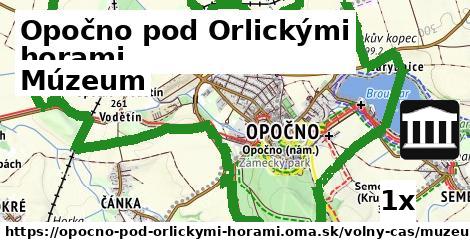 múzeum v Opočno pod Orlickými horami