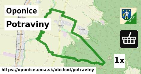 Potraviny, Oponice