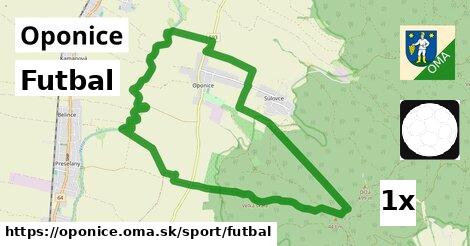 Futbal, Oponice