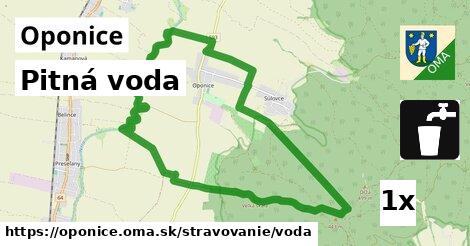 Pitná voda, Oponice