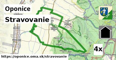 stravovanie v Oponice