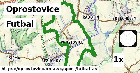 Futbal, Oprostovice
