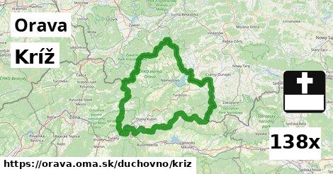 Kríž, Orava