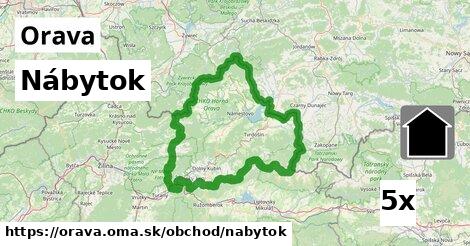 Nábytok, Orava