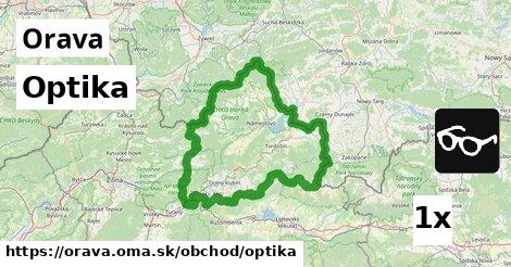 Optika, Orava