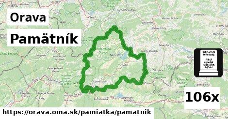 Pamätník, Orava