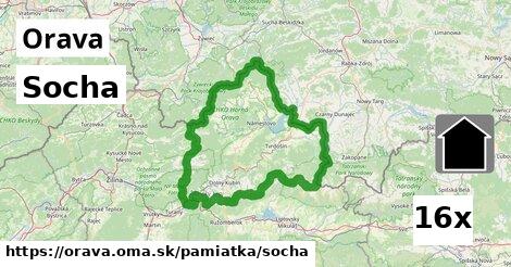 Socha, Orava