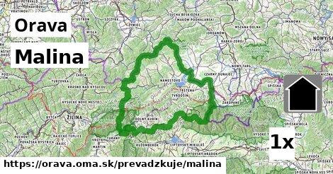 Malina, Orava