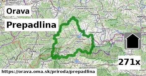 Prepadlina, Orava