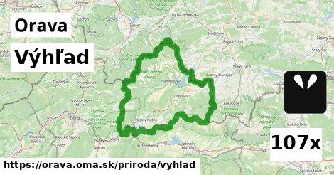 Výhľad, Orava