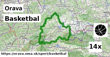 Basketbal, Orava