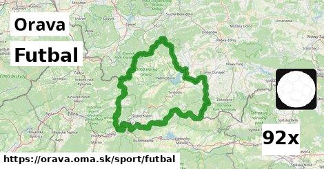 Futbal, Orava