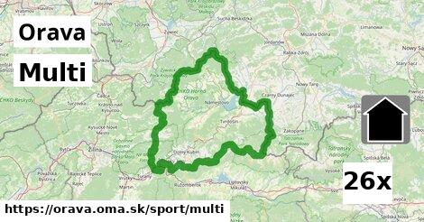 Multi, Orava