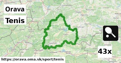 Tenis, Orava