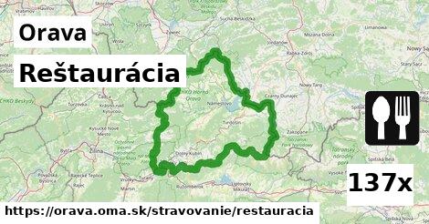 Reštaurácia, Orava