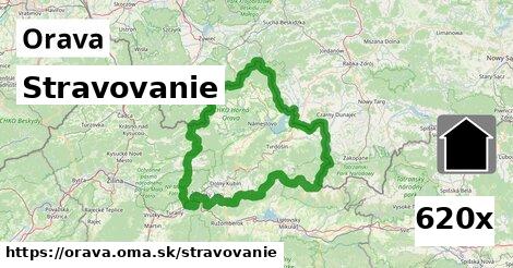 stravovanie v Orava