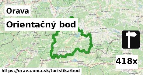 Orientačný bod, Orava