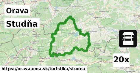 Studňa, Orava