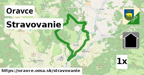 stravovanie v Oravce