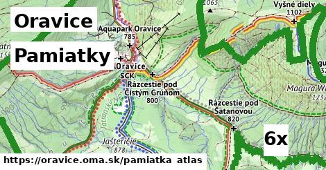 pamiatky v Oravice