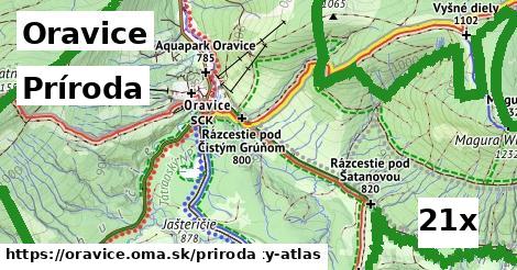 príroda v Oravice