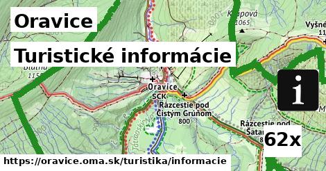 turistické informácie v Oravice