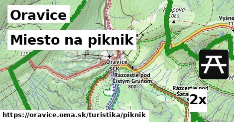 Miesto na piknik, Oravice