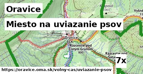 miesto na uviazanie psov v Oravice