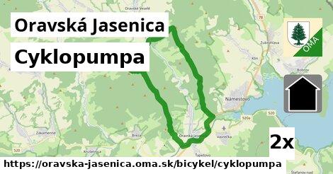 Cyklopumpa, Oravská Jasenica