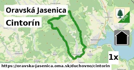 Cintorín, Oravská Jasenica