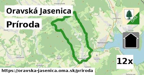 príroda v Oravská Jasenica