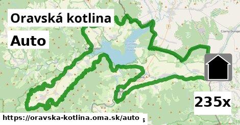 auto v Oravská kotlina