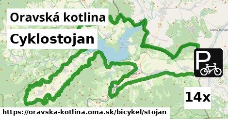 Cyklostojan, Oravská kotlina