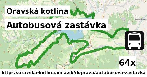 Autobusová zastávka, Oravská kotlina