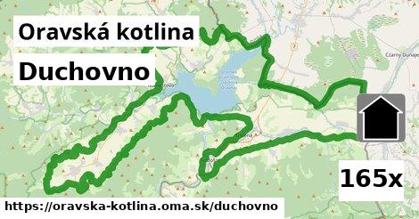 duchovno v Oravská kotlina