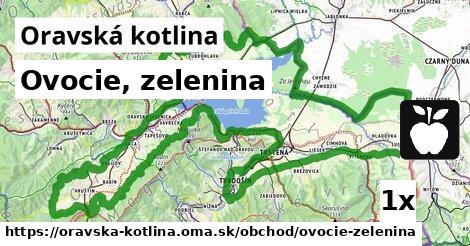 Ovocie, zelenina, Oravská kotlina