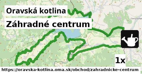 Záhradné centrum, Oravská kotlina