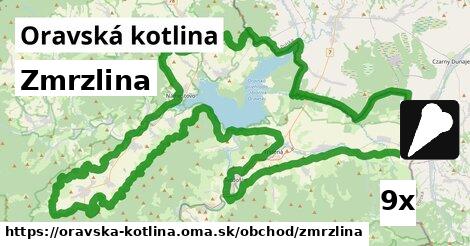 Zmrzlina, Oravská kotlina