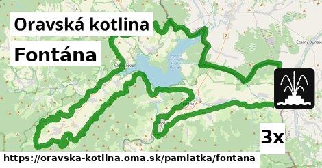 Fontána, Oravská kotlina