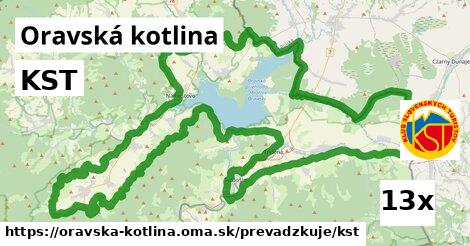 KST, Oravská kotlina