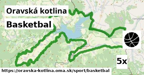 Basketbal, Oravská kotlina