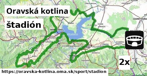 štadión, Oravská kotlina