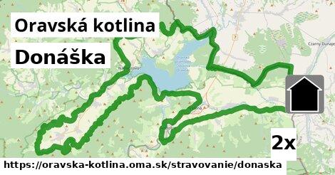 Donáška, Oravská kotlina