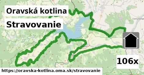 stravovanie v Oravská kotlina