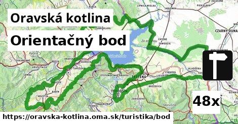 Orientačný bod, Oravská kotlina