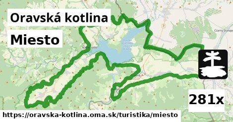 Miesto, Oravská kotlina