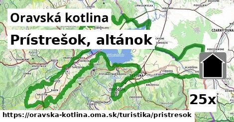 Prístrešok, altánok, Oravská kotlina