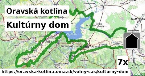 Kultúrny dom, Oravská kotlina