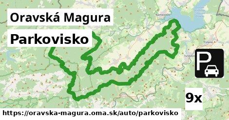 Parkovisko, Oravská Magura