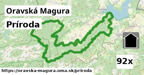 príroda v Oravská Magura